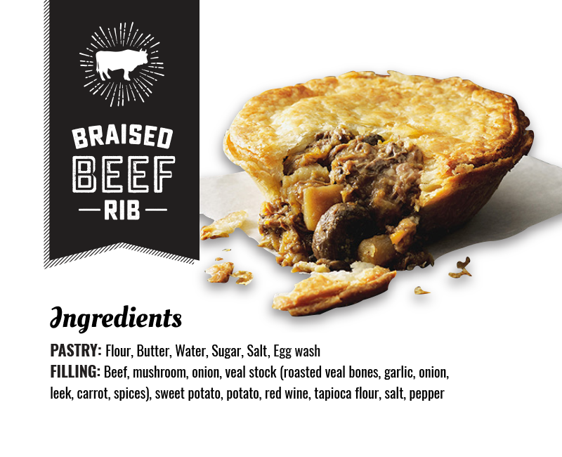 Braised Beef Rib The Pie Commission